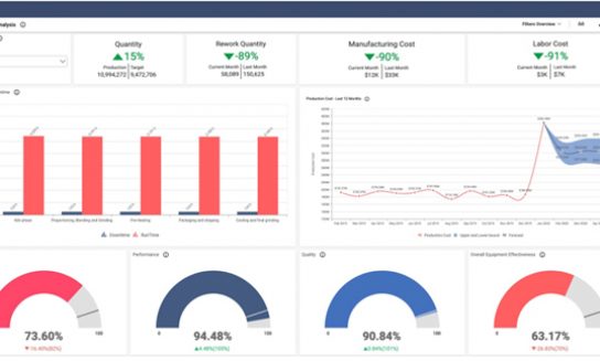 Granthium Digital Solution